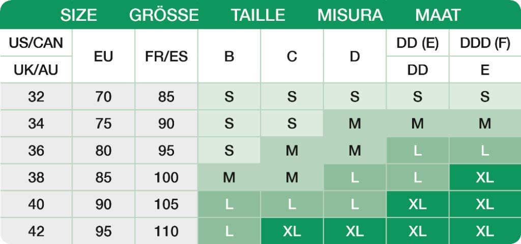 Come scegliere la taglia del reggiseno medela